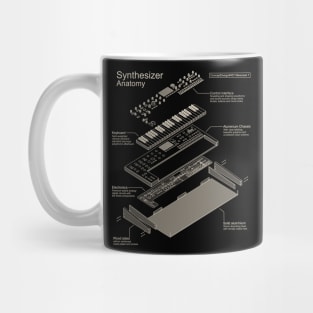 Synthesizer Anatomy design for Synth musician and music producer Mug